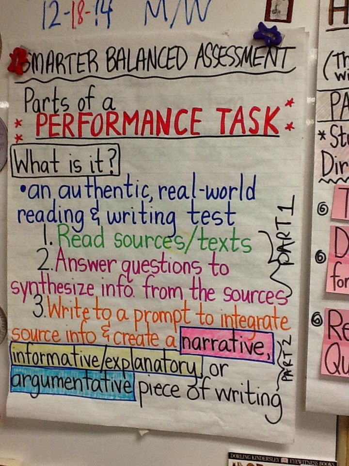 life-in-4b-preparing-for-the-smarter-balanced-assessment