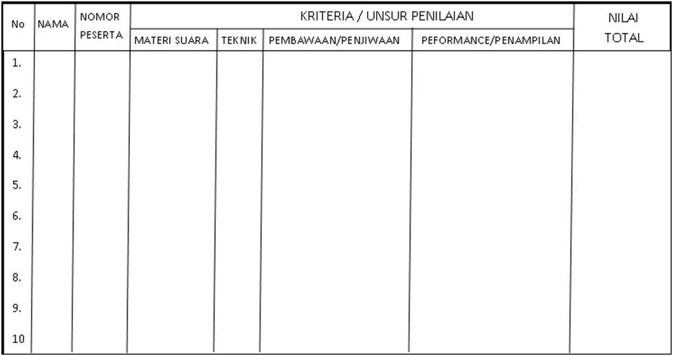 Musik Untuk Fashion Show Musik Untuk Fashion Show