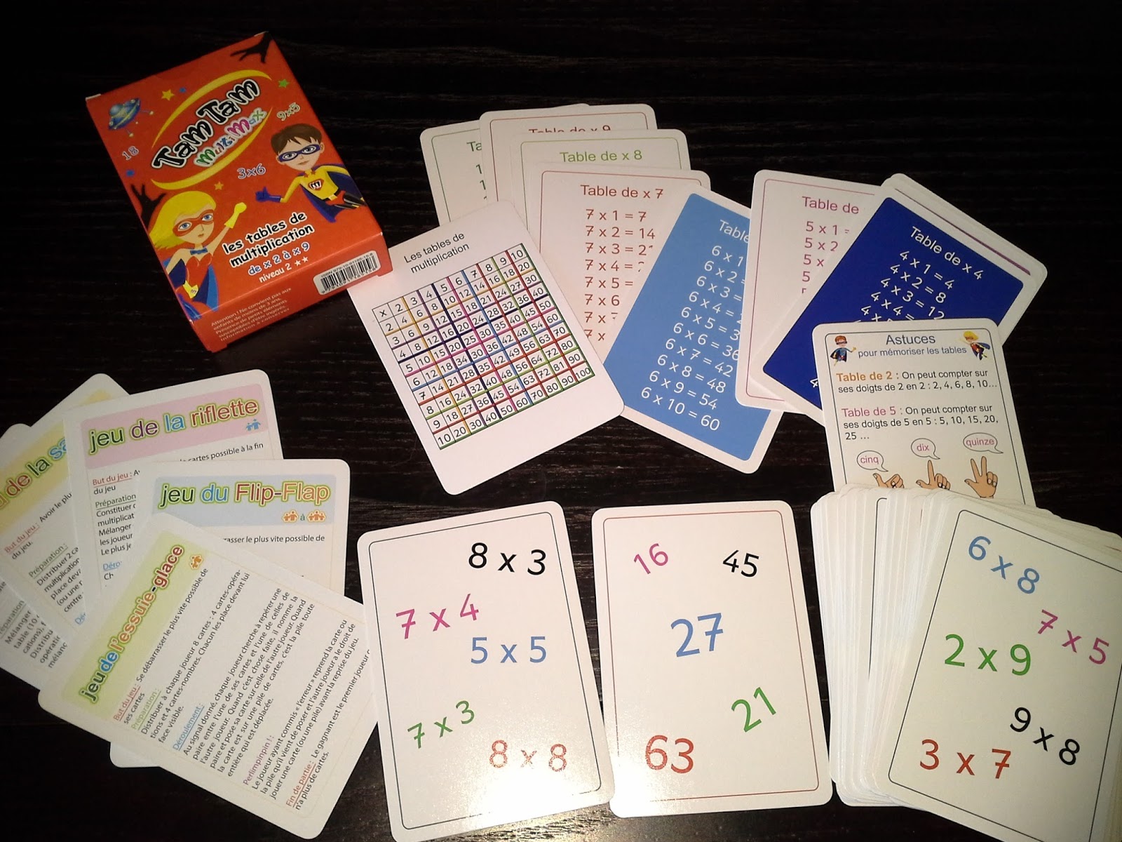 Mistigri des multiplications : un jeu pour réviser les tables de  multiplication