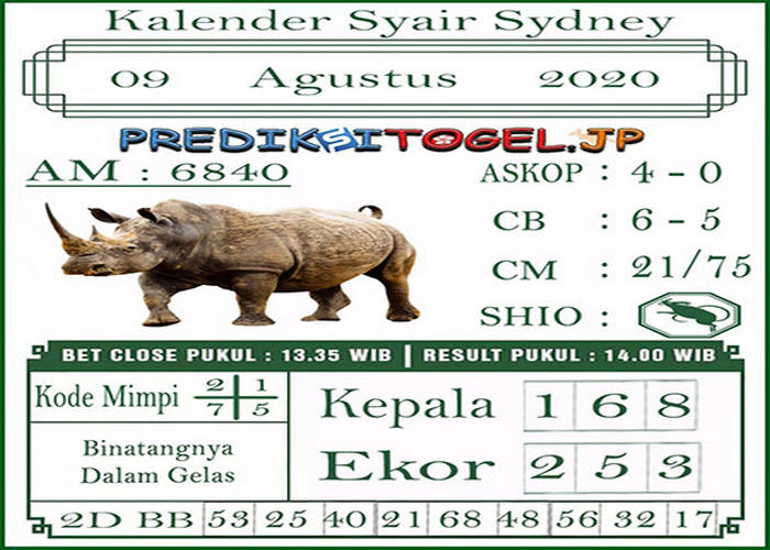 SYAIR SYDNEY ASIKTOTO