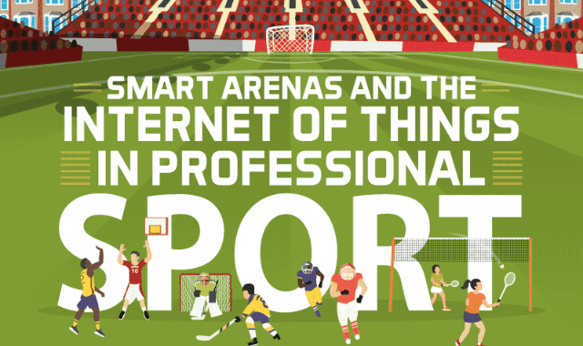 Smart Arenas and the Internet of Things in Professional Sport