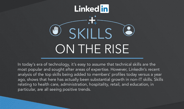 LinkedIn Skills on the Rise #infographic - Visualistan