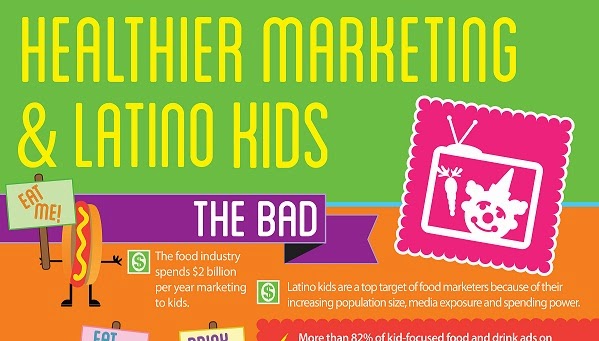 Image: Healthier Marketing And Latino Kids
