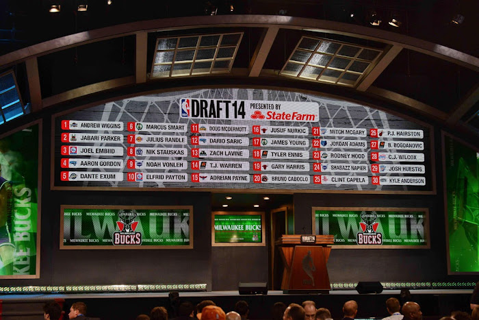 Download 2014 NBA Draft Full Video HD 720p