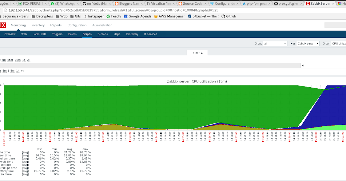 Установка zabbix debian. Установка zabbix debian