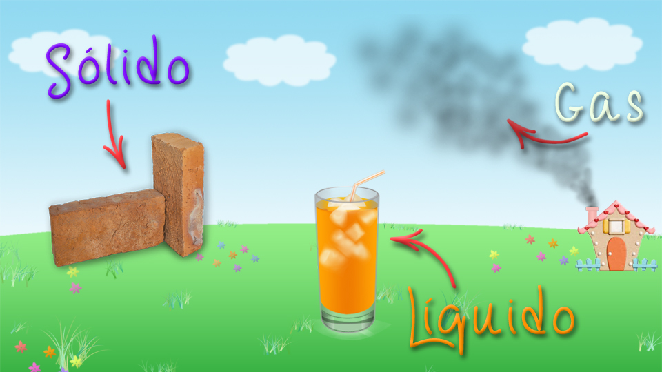 Aprender es divertido LOS ESTADOS FÍSICOS