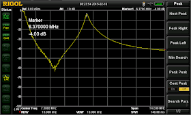 A sweep of the above double tuned circuit tuned at 6. 37 MHz.