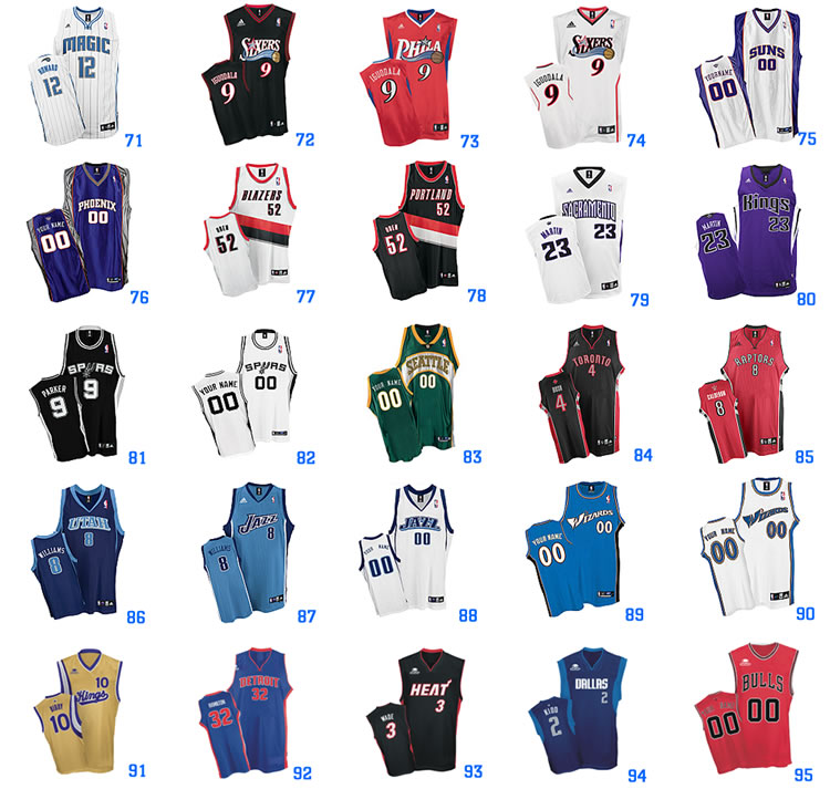 equipaciones baloncesto