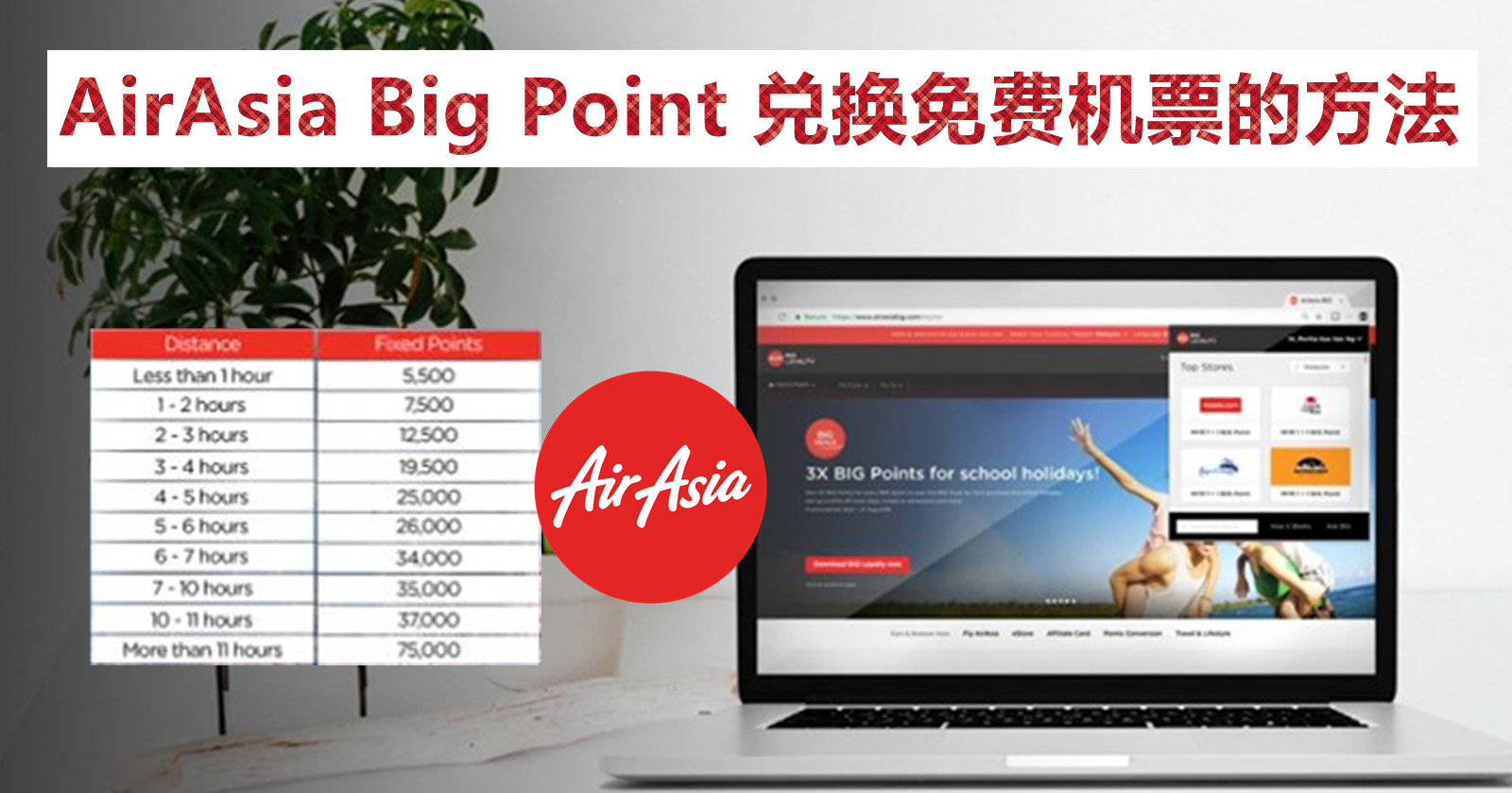 airasia-big-point