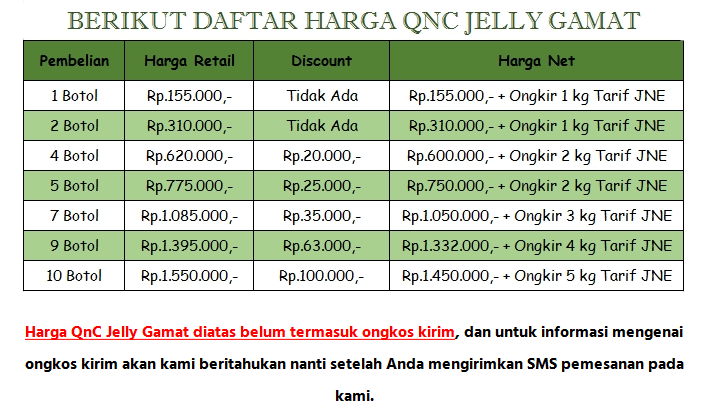 Obat Sakit Pinggang Saat Hamil yg Manjur, Alami & Tanpa Efek Samping Obat Sakit Pinggang Saat Hamil yg Manjur, Alami & Tanpa Efek Samping