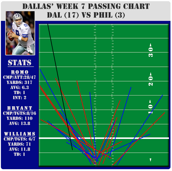 Week+7+1st.png