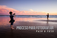 Proceso para fotografiar (paso a paso) Proceso para fotografiar (paso a paso)