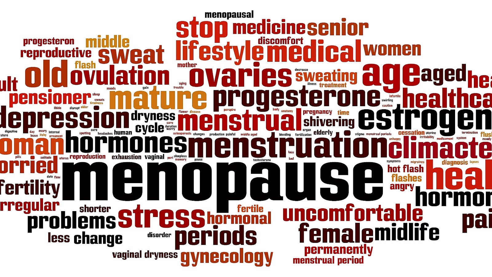 Bioidentical hormone replacement therapy Menopause Menopause Choices