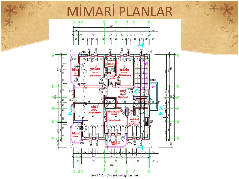 Mobilya ve İç Mekan Tasarımı Alanı Ders Notları: MİMARİ PLAN ÇİZİMİ ve