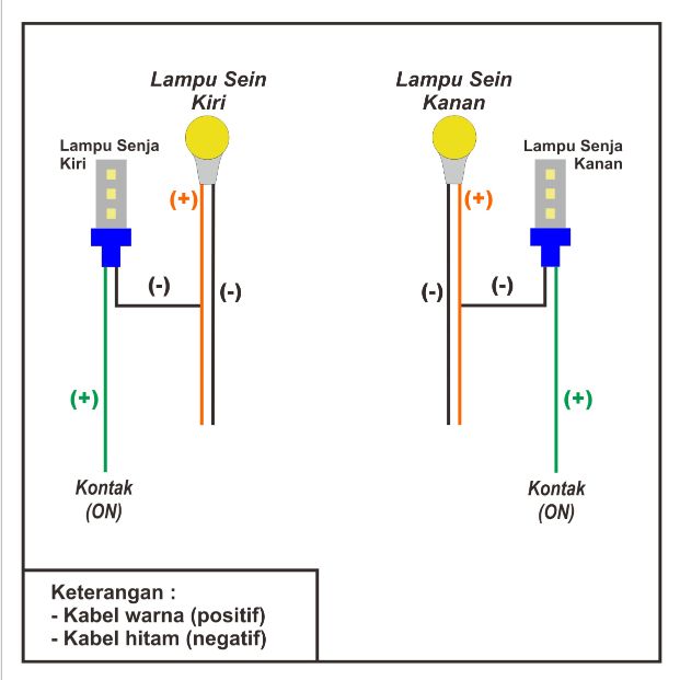 Cara Membuat Lampu Sein Dan Lampu Senja Nyala Bergantian Atau Flip Flop Kangtutorial Com