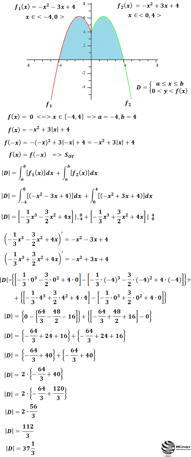 Wyznacz pole obszaru |D| utworzonego między częściowymi wykresami funkcji kwadratowej (krzywymi) symetrycznymi względem osi OY a  osią OX.  Pole obszaru między wykresami funkcji (krzywymi) a osią OX obliczane całką.