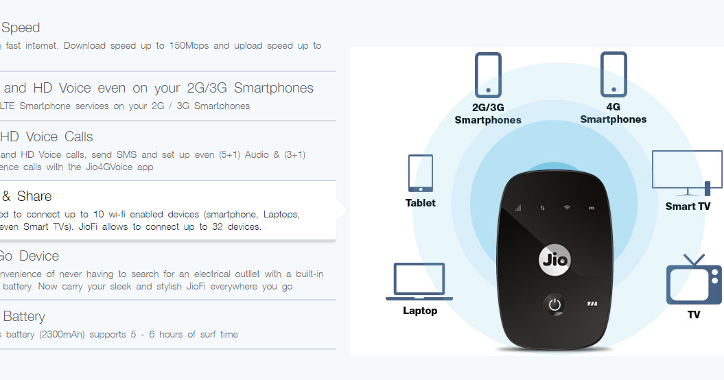 Connect Jiofi With Pc Using Usb Or Wirelessly