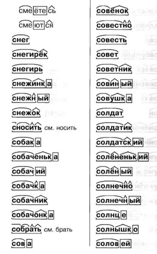 разбор слова. словарь слов по составу. снегирь разбор слова по составу. разбери слово по составу камышовый. как делать разбор по составу.