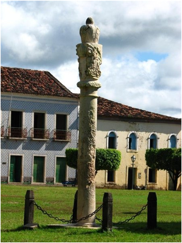 História de Salvador Cidades Baixa e Alta PELOURINHO História de Salvador Cidades Baixa e Alta PELOURINHO