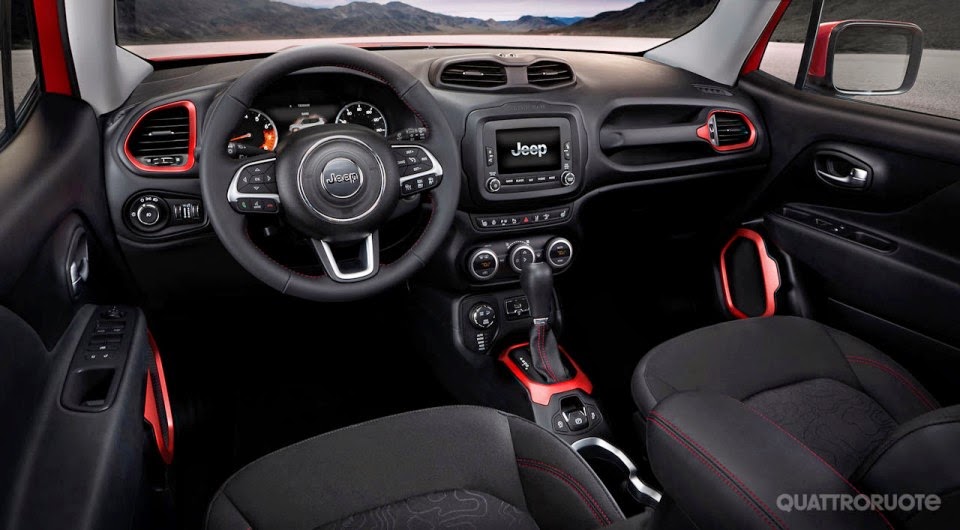Jeep Renegade: listino prezzi Italia e dotazioni di serie