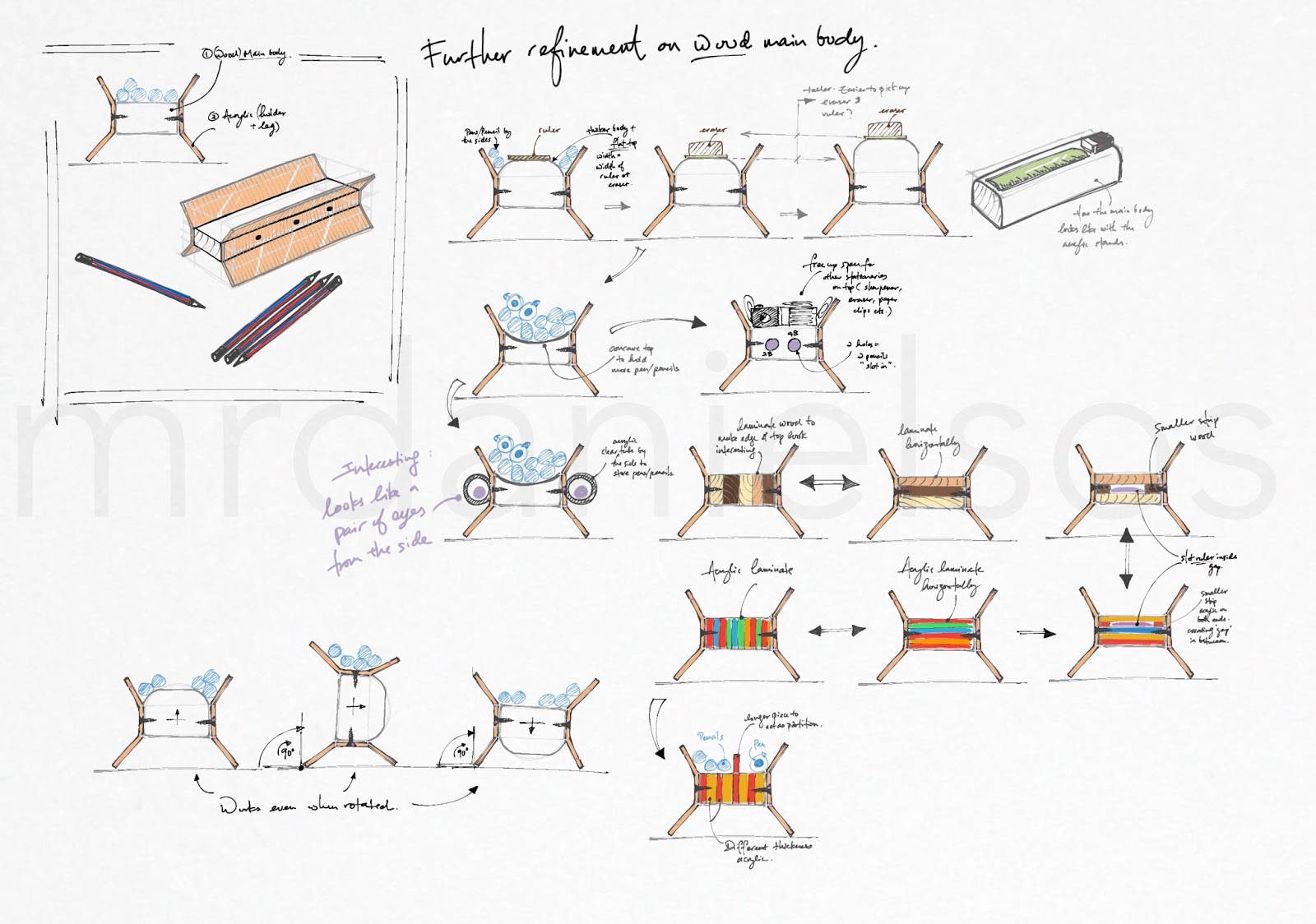 Design & Technology (Singapore): Pictorial Idea Generation and Development