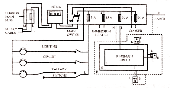 Circuit House Project Diagram
