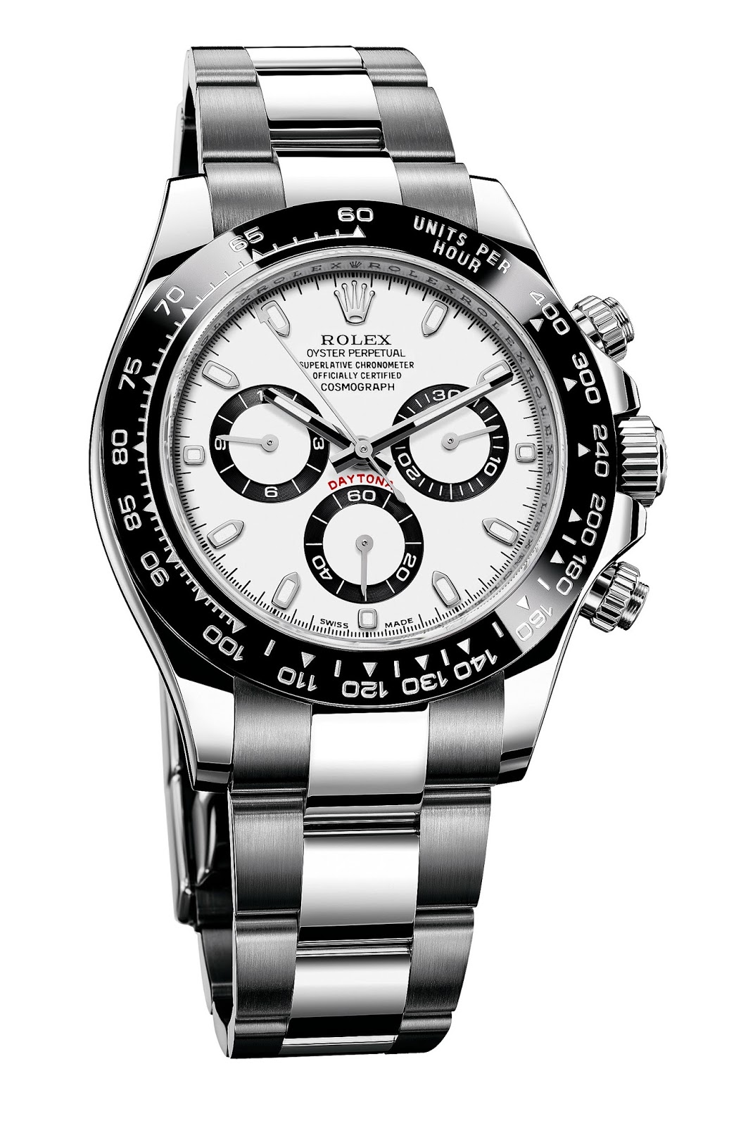 to 2016 Introduction... Rolex