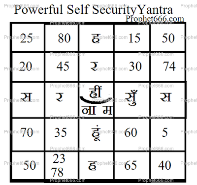 Powerful Hindu Self Defence Yantra