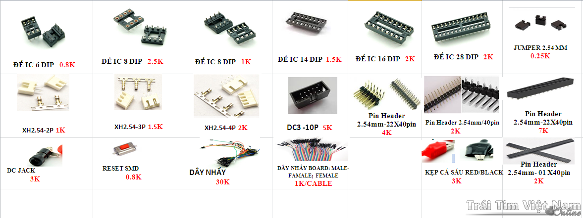 Hiểu biết cơ bản về linh kiện điện tử ~ Điện Tử Cơ Bản