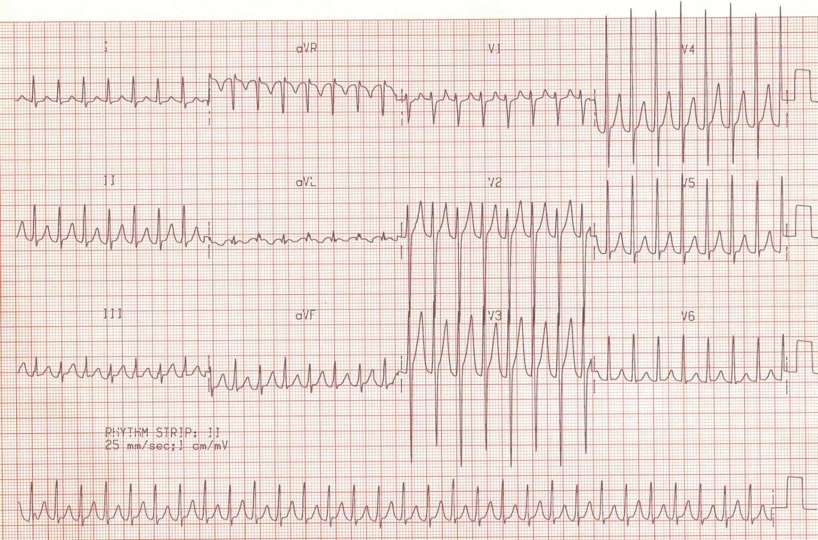 Cardiology A modern free online cardiology ebook and