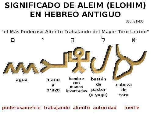 Significado de Elohim ⋆