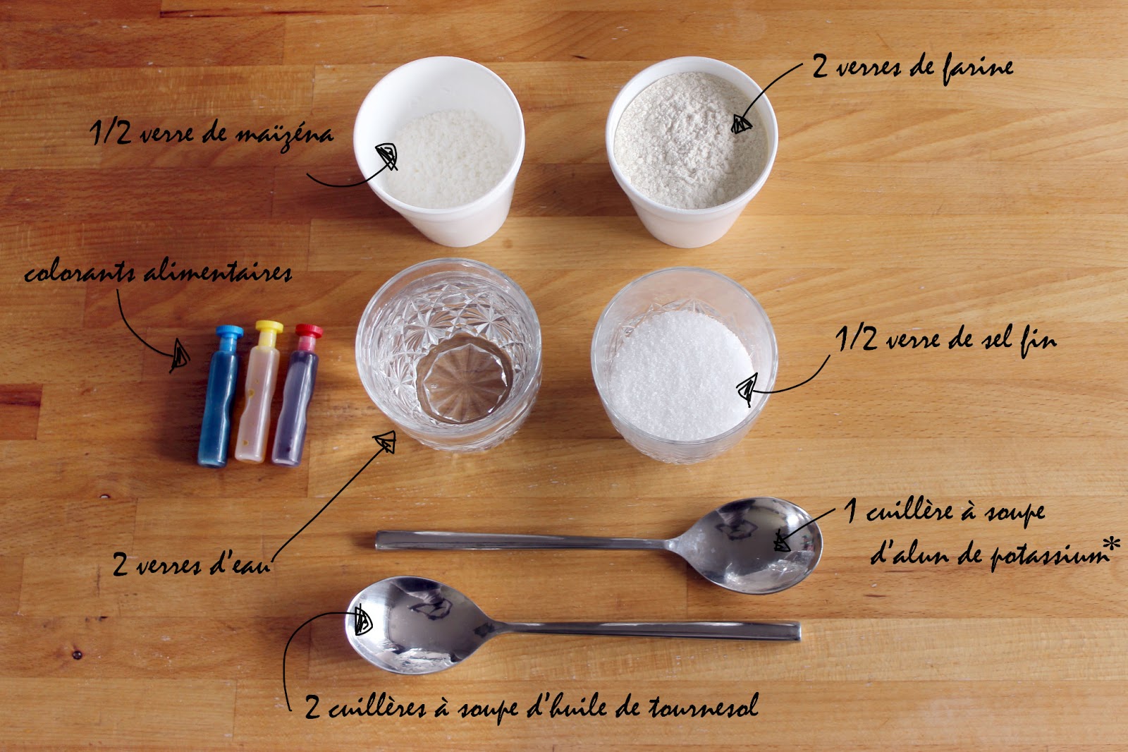 Mademoiselle Sab DIY recette de pâte à modeler maison.