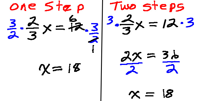 Math Help with Mr. Pi the Math Guy: Solving One-Step Equations with