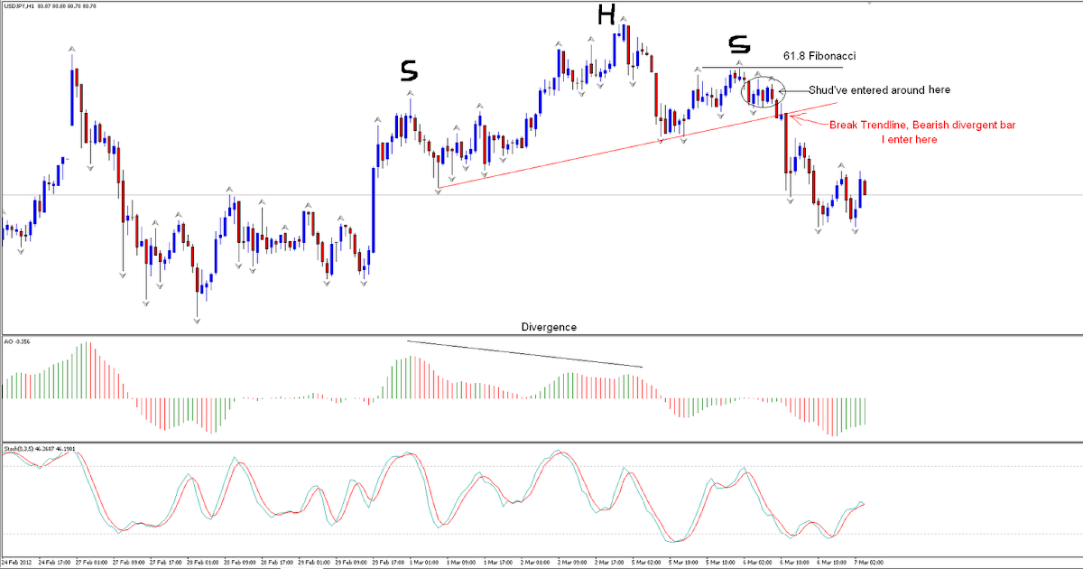 Standard lot size forex ~ wigynyqiqih.web.fc2.com