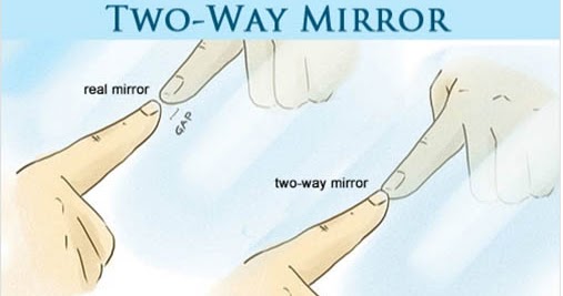 Yu Sanxu How To Detect Two Way Mirror And Ordinary Mirror yu-sanxu-how-to-detect-two-way-mirror-and-ordinary-mirror