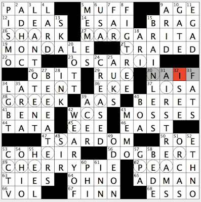 Rex Parker Does The Nyt Crossword Puzzle Last Ruler Of United Kingdoms Of Sweden Norway Wed 1 2 19 Monk Known As Father Of English History 1980s 90s Nfl Great Lonnie