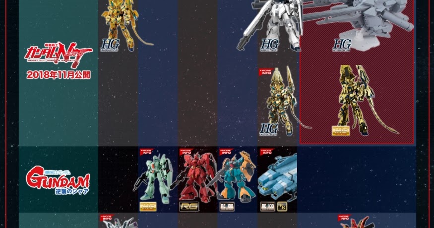 Gunpla Uc Release Schedule Mobile Suit Gundam 0100 Project Gundam Kits Collection News And Reviews