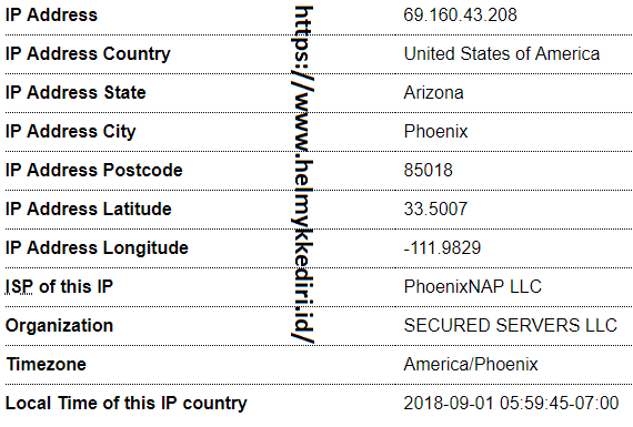 Cara melacak IP address dari email masuk - Blog Orang IT