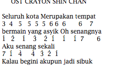 Not Angka Pianika Lagu Crayon Shinchan Opening Satu Recorder Keyboard Suling Chord Piano