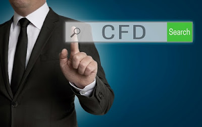 CFD Trading vs Options Trading - Which is Best & Why