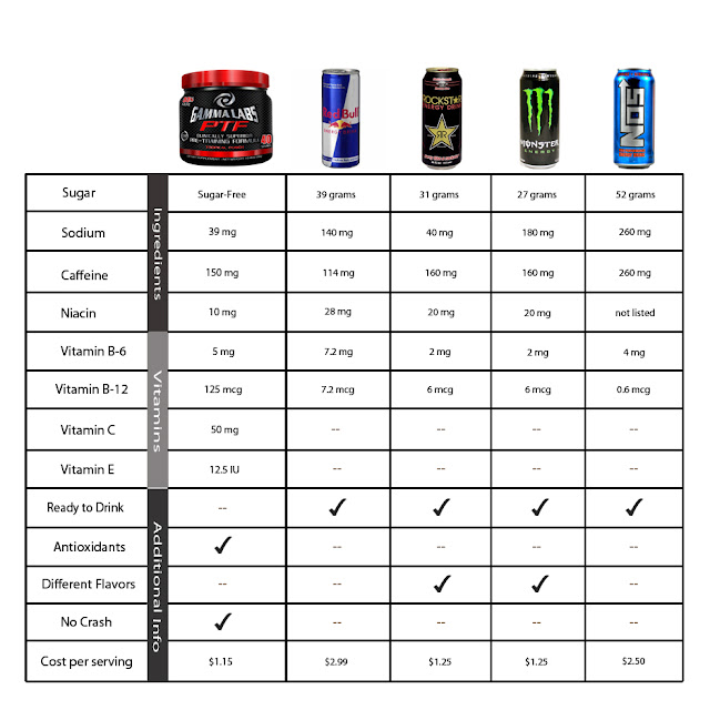 Unit 14 Producing A Print Based Media Product Energy Drink Ingredients venom-the-last-dance-2024-screencap-fancaps