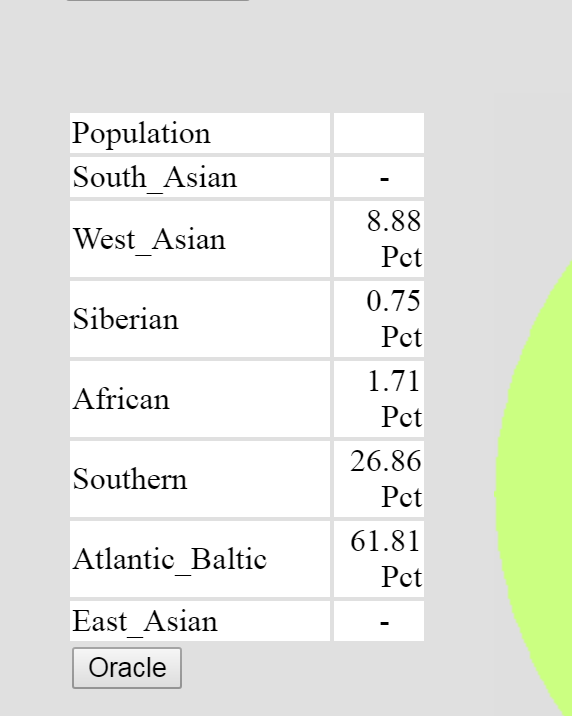 genesis.gedmatch.com_fcgi-bin_admixProp.cgi%2B%25281%2529.png