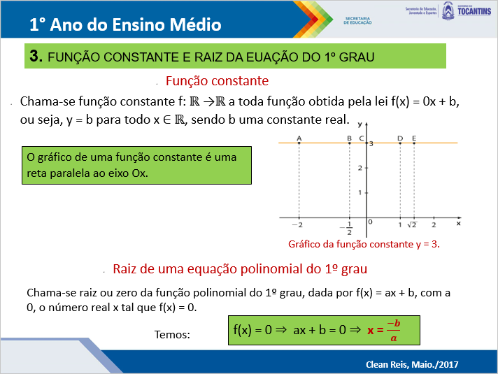 👉 💖 PROFª CLEAN REIS - MATH 💖 👈: FUNÇÃO AFIM