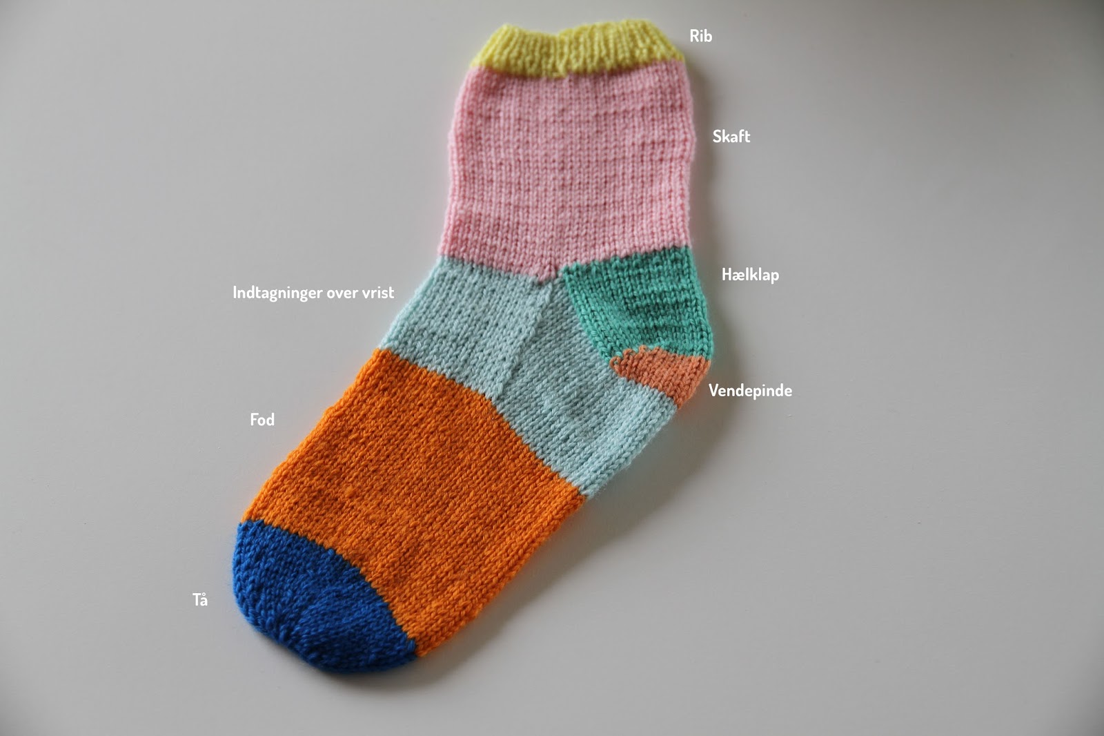 Kaae: Gratis kursus i strikke basis sokker oppe fra og ned hælklap