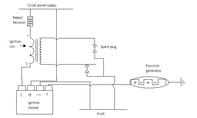 TTEC4848: tTeC - 4848 sensors waste spark coil wiring diagram 
