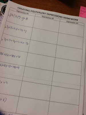 Mrs. White's 6th Grade Math Blog: CREATING EQUIVALENT ALGEBRAIC