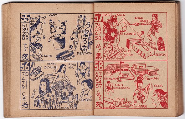 Buku Mimpi 2d Burung Tekukur Gambar Burung