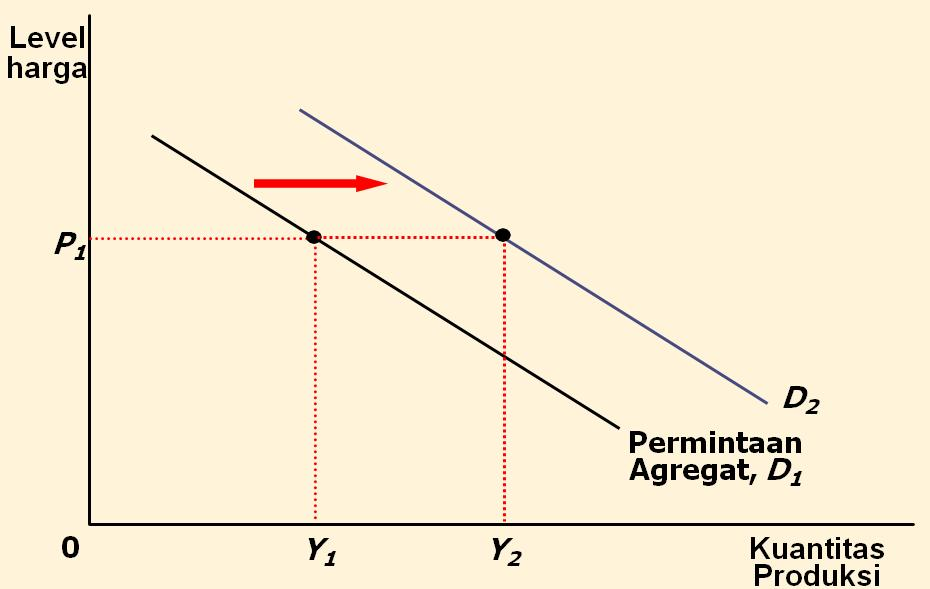 Faktor Yang Menyebabkan Batuan Dapat Mengalami Perubahan Mobile Legends
