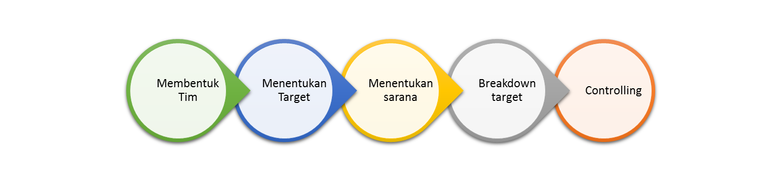 Shatterline 2022. Cloze test examples. Cloze test пример. Ekg testing. What is testing.