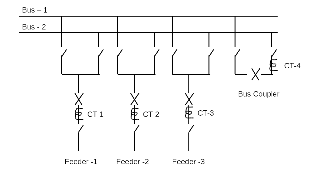 All about Electrical Engineering Current Transformer switching (CT